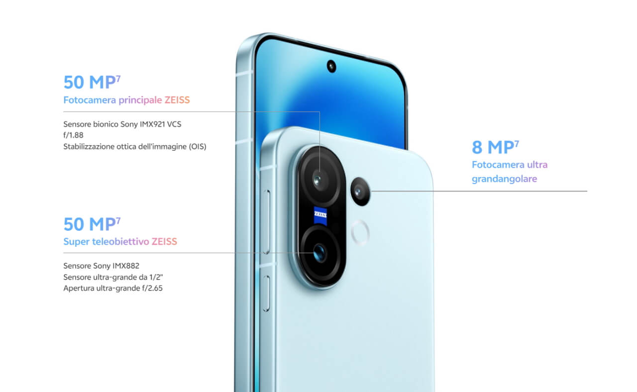 Vivo X200 FE specifiche